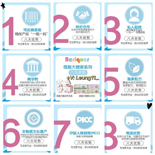 蓓趣大健康養(yǎng)產(chǎn)品上線，加入代理享專業(yè)引流教學支持